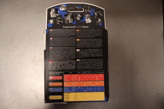 Hohner Blues Harp D Harmonica