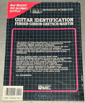 Guitar Identification : Fender - Gibson - Gretsch - Martin